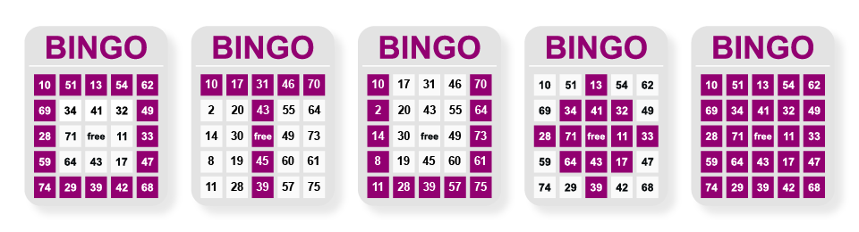 Populära format för online Bingo